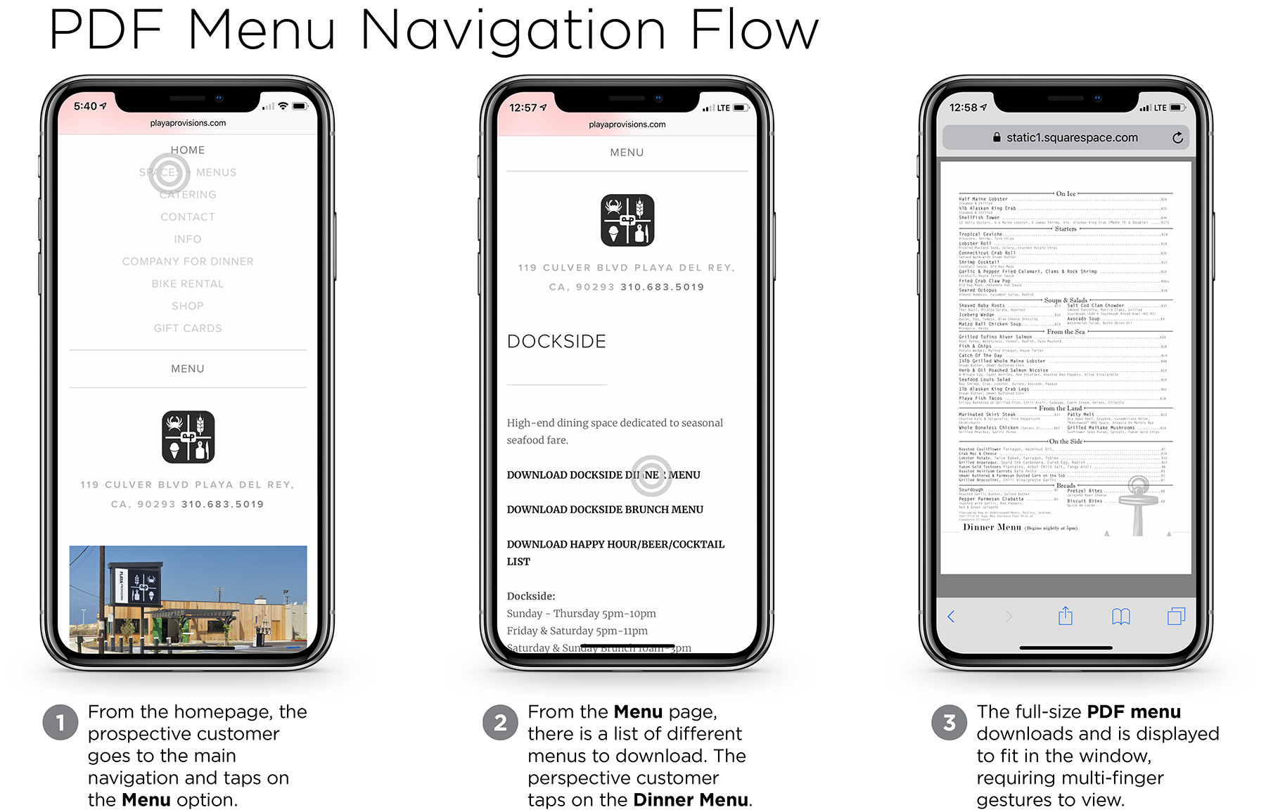 PDF Menus navigation flow for your restaurant